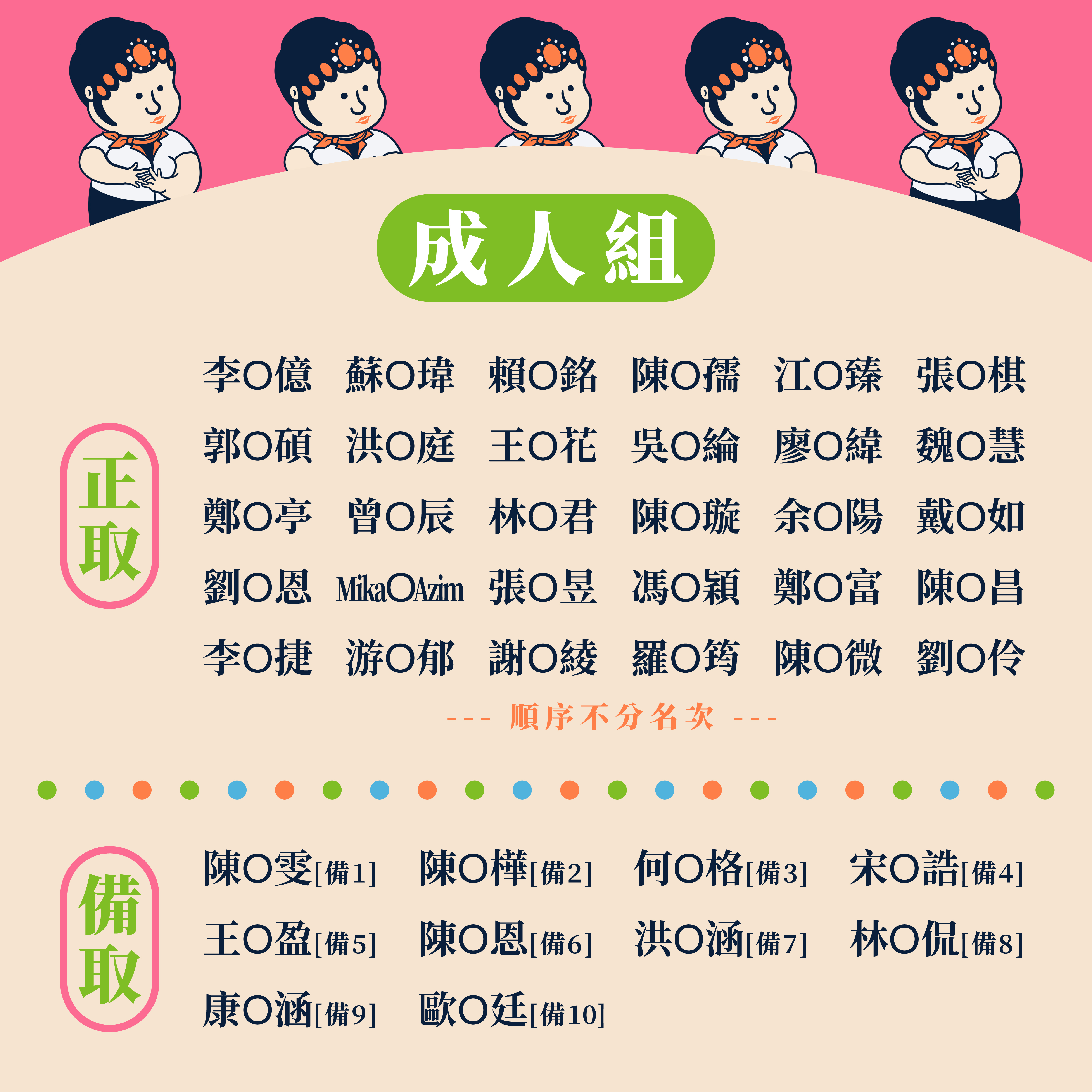 入圍複賽名單_成人組